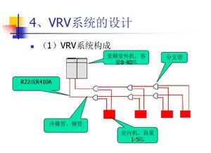 熱帖排行暖通培訓(xùn)講義 暖通施工 暖通設(shè)計(jì) 暖通施工圖熱門(mén)下載 筑龍暖通空調(diào)論壇