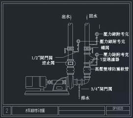 暖通設(shè)計(jì) 36張暖通空調(diào)施工節(jié)點(diǎn)大樣圖