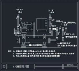 如此漂亮暖通節(jié)點(diǎn)大樣圖