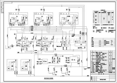 某暖通工程燃油鍋爐房設(shè)計(jì)cad全套施工圖