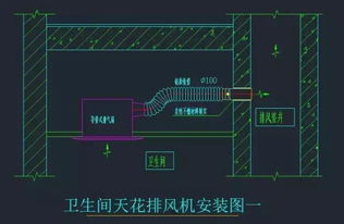 暖通設(shè)計(jì) 36張暖通空調(diào)施工節(jié)點(diǎn)大樣圖