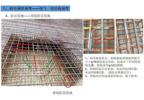 機(jī)電安裝預(yù)留預(yù)埋如何做 這套施工工序很詳細(xì)