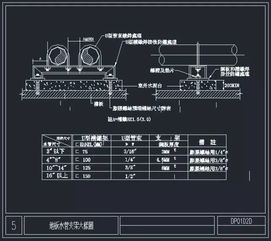 35張暖通施工節(jié)點(diǎn)大樣圖,一看就懂