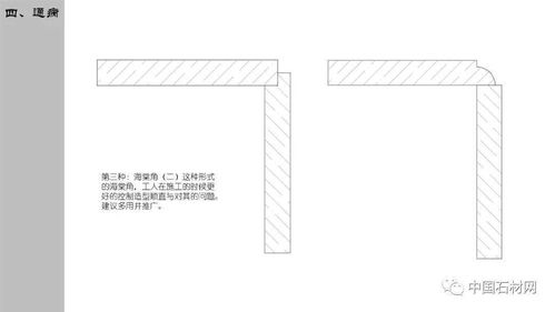 精品干貨 石材精裝修設(shè)計(jì)施工細(xì)部節(jié)點(diǎn)標(biāo)準(zhǔn)化