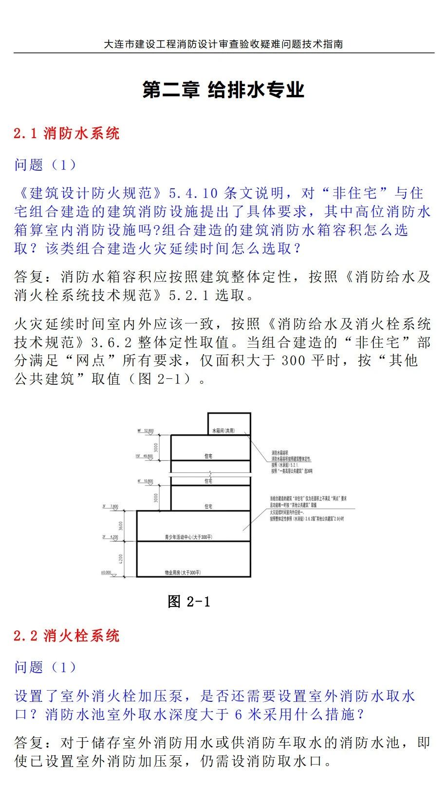 暖通設(shè)計(jì) | 關(guān)于進(jìn)一步規(guī)范新建工程消防風(fēng)管耐火極限做法的通知