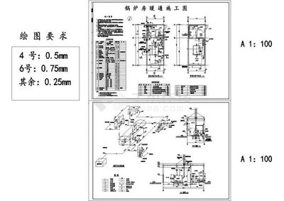 某鍋爐房暖通設(shè)計(jì)cad施工圖